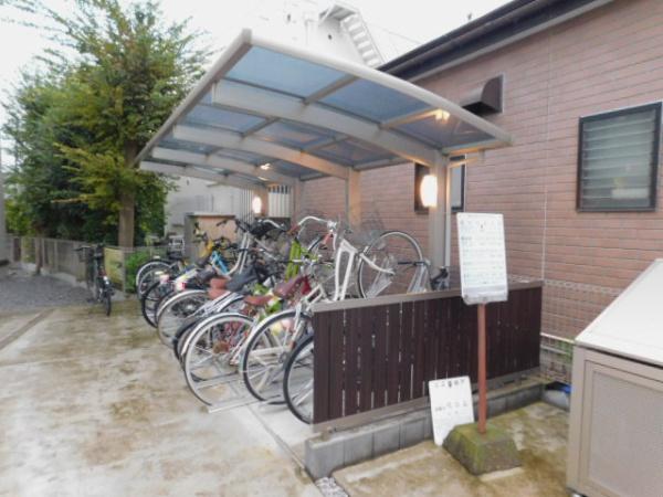 AXIS松戸