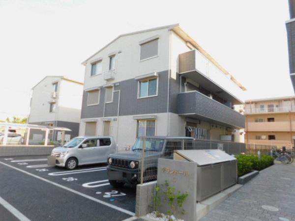 プランドールB