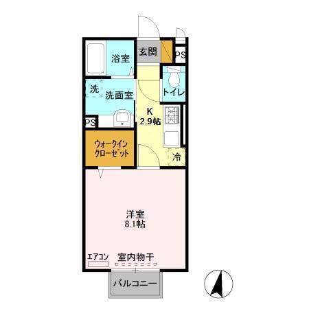グレンディール