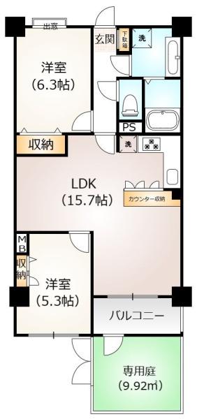 セントエルモ河辺