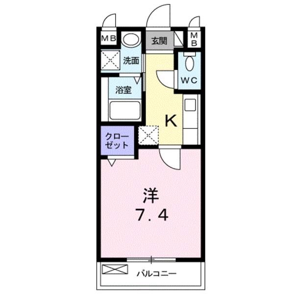 リバーストン