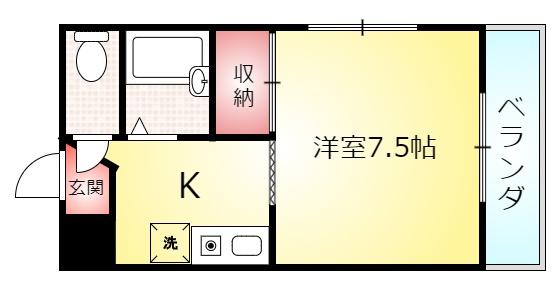 BVツインホース