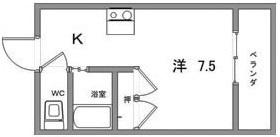 BVツインホース〔305号室〕