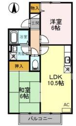 エーデルハイム千代川Ｂ棟