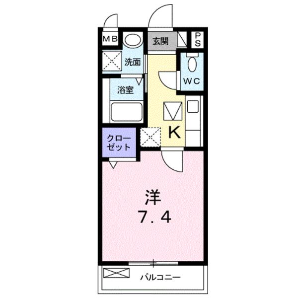 リバーストン