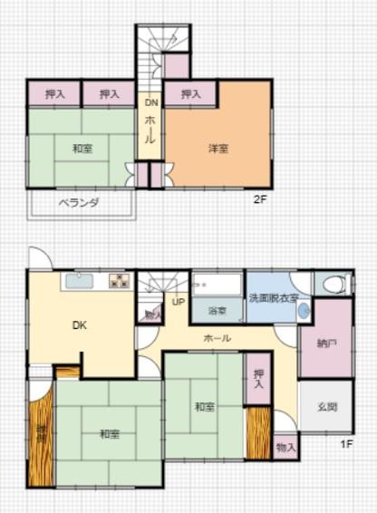 四街道市旭ケ丘５丁目の貸家