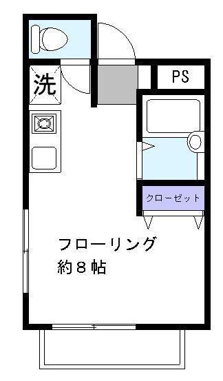 ミュゼ田端