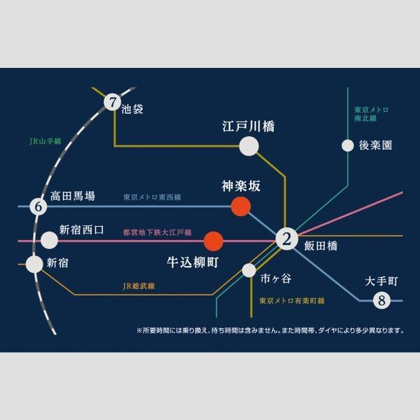 プラウドフラット神楽坂Ⅲ
