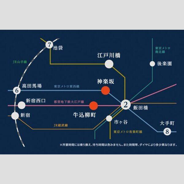 プラウドフラット神楽坂Ⅲ