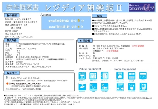 レジディア神楽坂Ⅱ