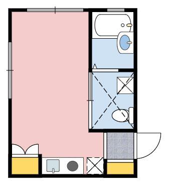 ＮＩＳ鶴見アパートメント