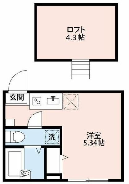 プラナス中村町１