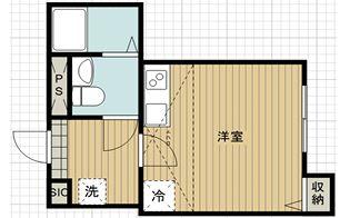 プルミエール妙蓮寺