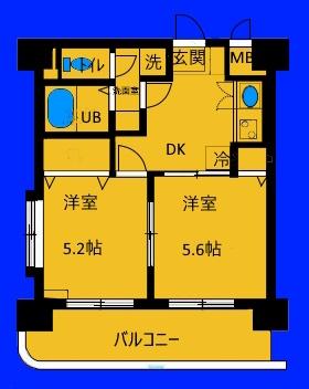 ドメイン新子安