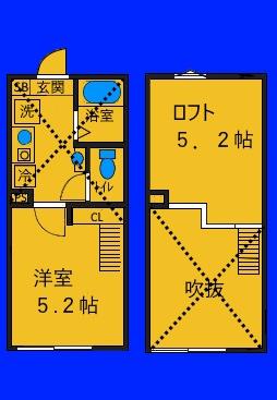 パピヨンⅢ