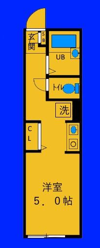 ソフィア上星川