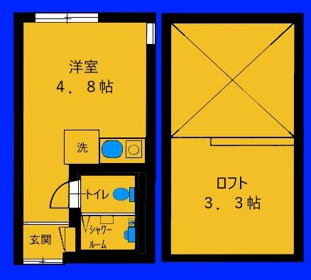 フロンティア星川