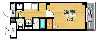 クレール鶴見（門真南10分）