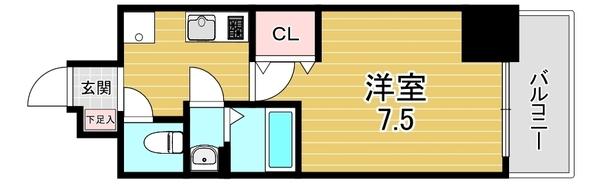 ＭＡＲＫＳＴ鶴見（横堤８分）