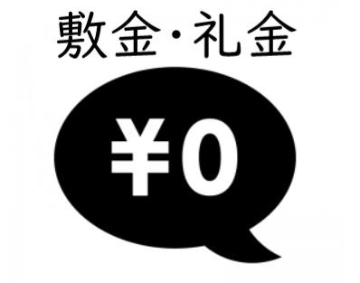 大阪市鶴見区今津中４丁目のマンション