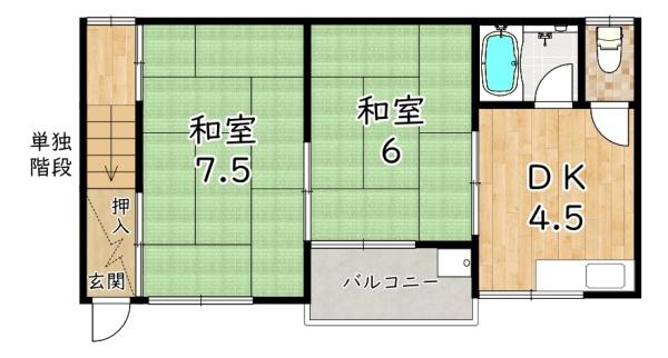 大阪市鶴見区鶴見２丁目のアパート