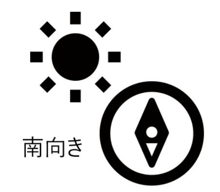 大阪市鶴見区鶴見２丁目のアパート
