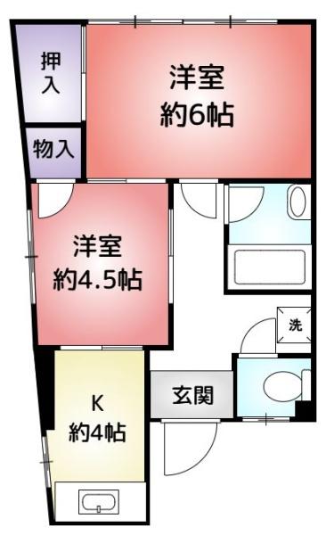 インペリアル