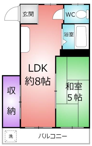 森下ハイツ