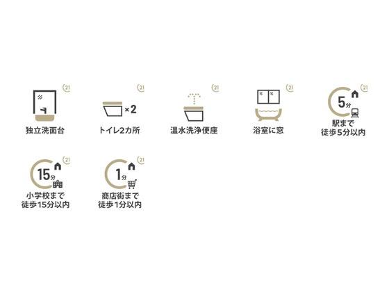 元町コーポラス