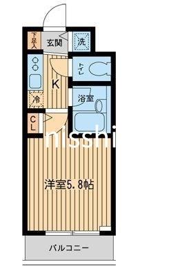 新宿区市谷砂土原町２丁目のマンション