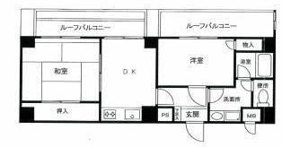 メイツ新宿なつめ坂