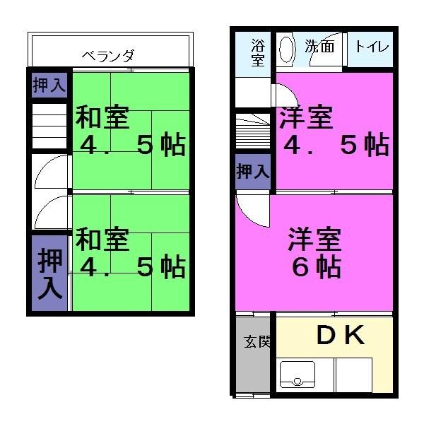 新庄１丁目貸家