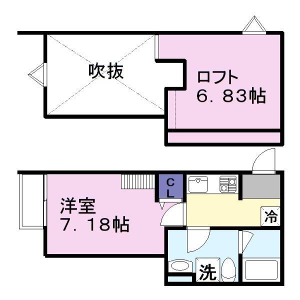 エトワール鴻池