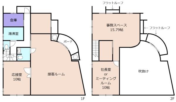 新田本町店舗・事務所