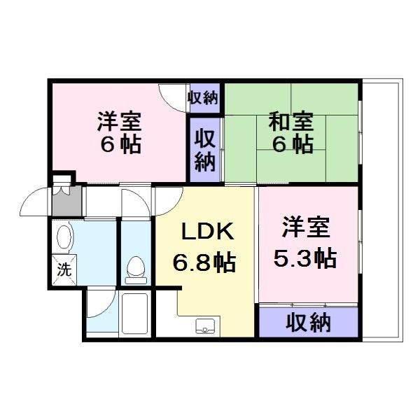 ファミール池上
