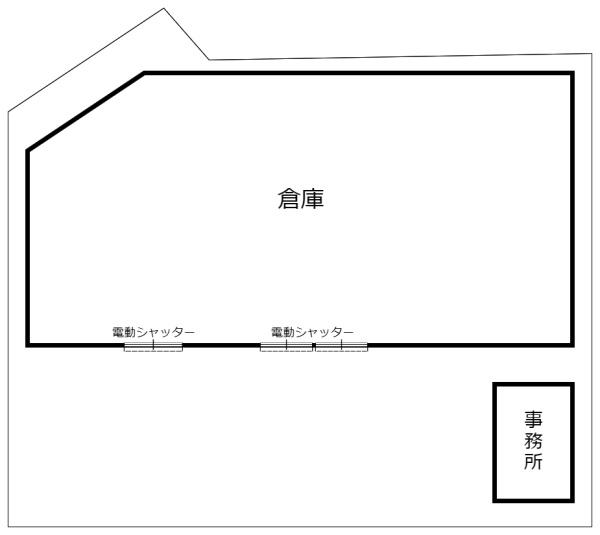 ウェアハウスJW2