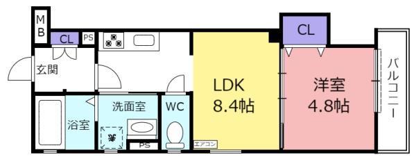 ピレーネ諸福