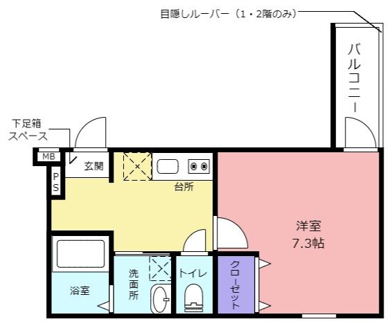 フジパレス鴻池新田駅東