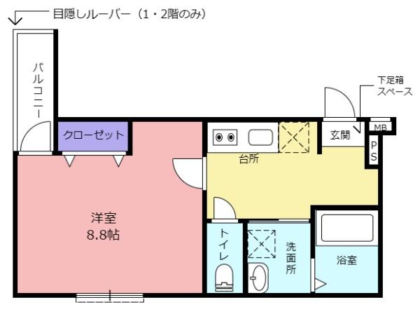 フジパレス鴻池新田駅東