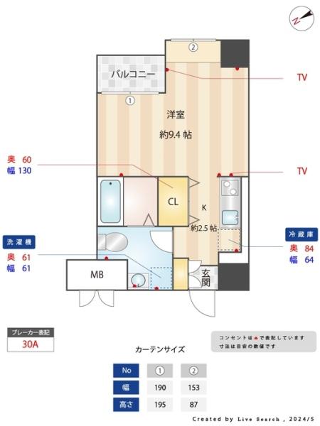 リヴェールRX
