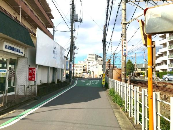 小平市花小金井南町２丁目の店舗・事務所