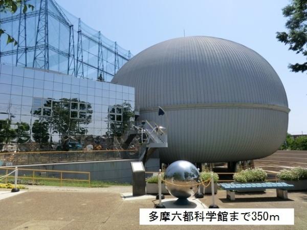 リバーウエスト