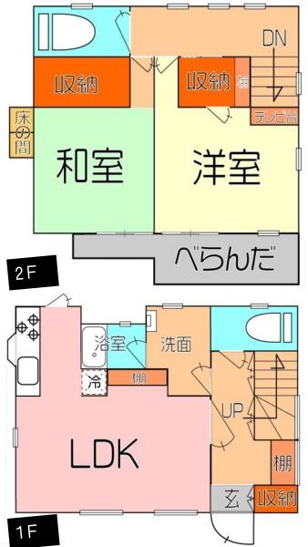 立川市栄町１丁目の貸家