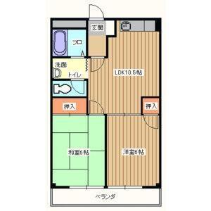 アウステル田無