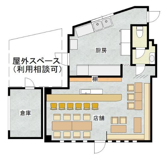 リバーサイドハイツ下里