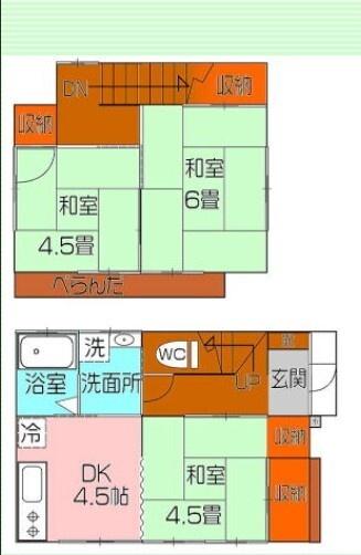 KC大南