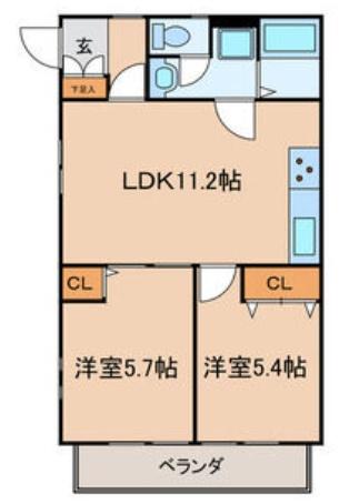 プティエトワール