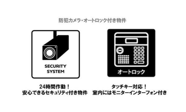 練馬区石神井３丁目計画