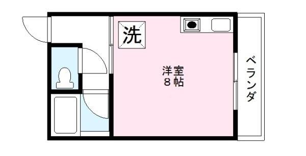 シャトーレ司