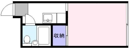 ロッソ後三条